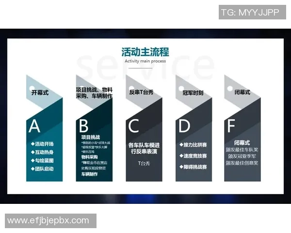 F1车手赛季表现解析及背后团队支持因素深度剖析