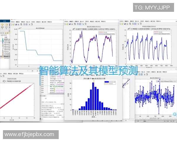 基于大数据与机器学习的体育胜负预测模型更新与优化研究 基于大数据与机器学习的体育胜负预测模型更新与优化研究