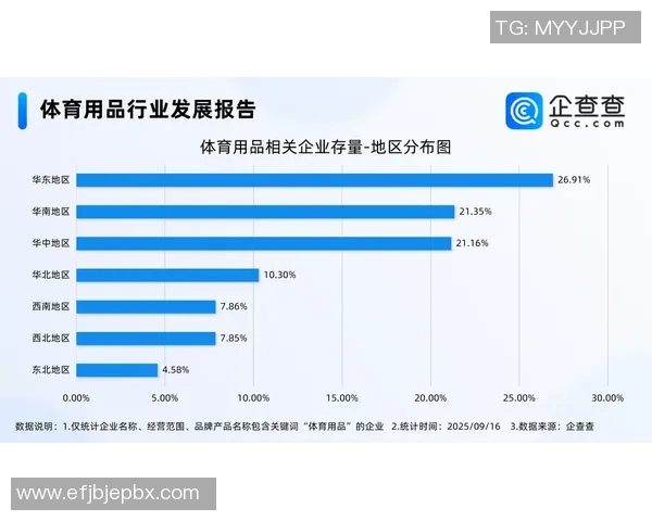 体育数据模型报告发布 体育数据模型报告发布