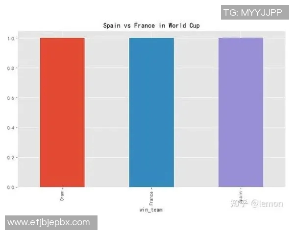 世界杯夺冠赔率分析各大热门球队表现与趋势预测
